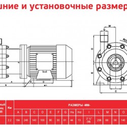 ADM 31 PVDF/TF/3HP/2800RPM pompa ze sprzęgłem magnetycznym