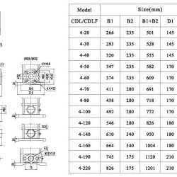 CDLF 4-130, AISI 304 pompa wielostopniowa do mycia CIP