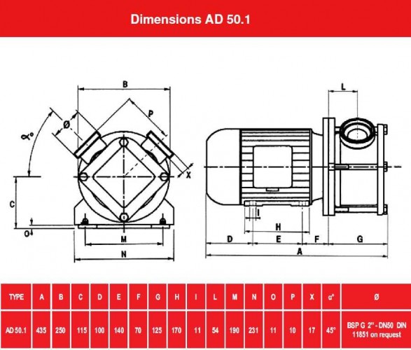 Pompa dla pompowanie farby tuszu, kleju AlphaDynamic AD50. 1/01 2,2 kW wirnik