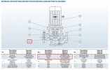 Wirnik do pompy BGLH 80-160 AISI304