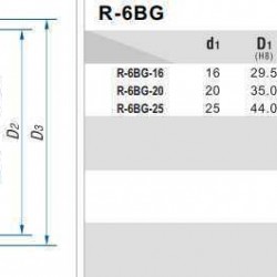 Uszczelnienie pompy R-6BG 25, SIC/SIC, NBR, 304