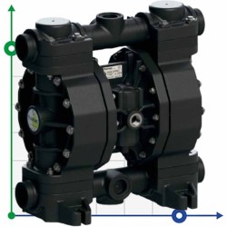PHOENIX P252 PVDF SANTOPRENE+PTFE Pneumatyczna pompa membranowa do kwasu fluorowodorowego, 250 l/min