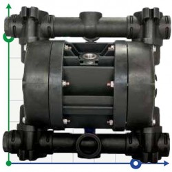 Pneumatyczna pompa membranowa BOXER 81 PVDF IB81-FCMTTFT--