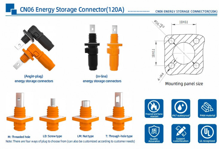 JC-CN06-S-03-LM, 70A, 1000V DC Gniazdo przyłączeniowe do systemów magazynowania energii typu nakrętkowego, czarne