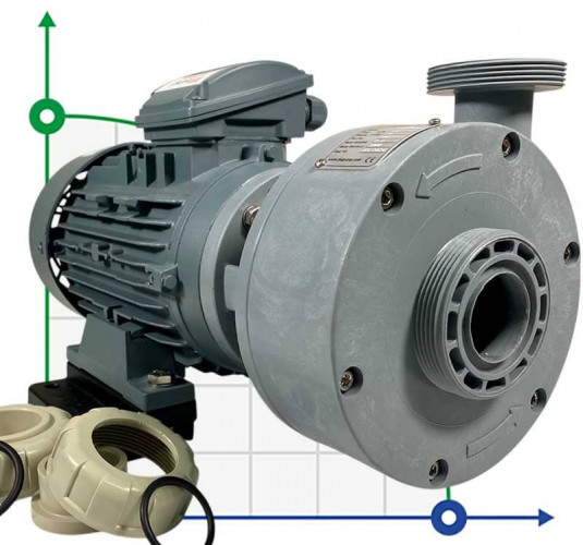 Plastikowa pomDiaPump PA do kwasów DiaPump PA2220 PP, 2,2 kW, 3000 obr/min, 380V