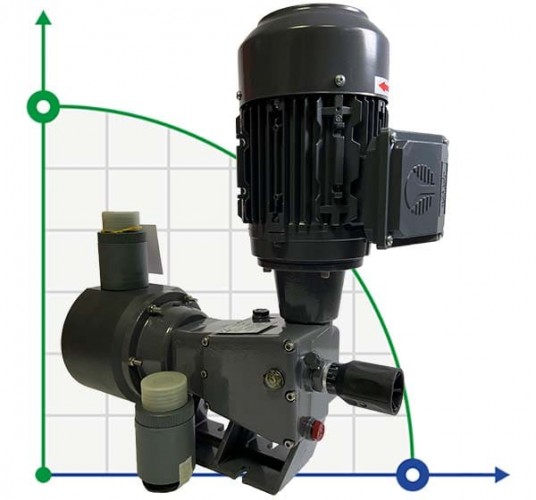Pompa dozująca nurnikowa PDM-P BI 1027/6,5 400/3/50 0,55 PVC EPDM