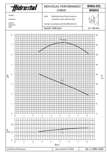 Zatapialna pompa śrubowa B0BQ-E01+BNBA4-GSEQ1AF+NW1A2OA—10