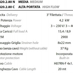 Pompa spustowa Dreno Kappa K420.2.80 C z przełącznikiem