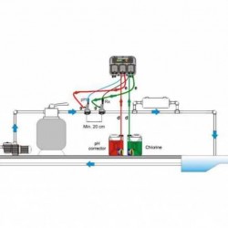 Stacja dozująca do basenu PDP TECHNOPOOL PH-RX 1,4-1/3-1 230b Santopren