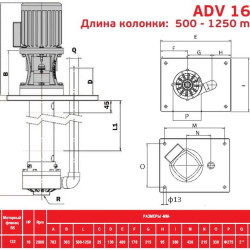 ADV 160/PVDF/800/10HP/2800/BSP pionowy pompa odśrodkowa