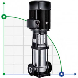 Wielostopniowa pompa nierdzewna BVS 1-17, 1,1 kW, AISI 304