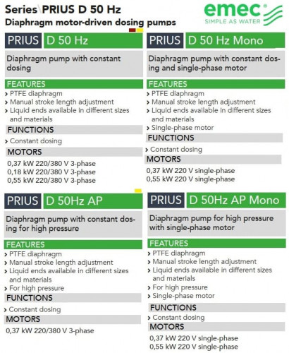 Pompa dozująca z silnikiem membranowym EMEC seria PRIUS D 50 Hz Mono (jednofazowa) 12-530 l/h, 10-5 bar