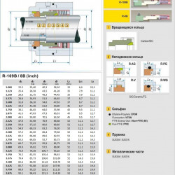 Uszczelnienie pompy R-8B 3, CAR/SIC, VITON, 304, AG