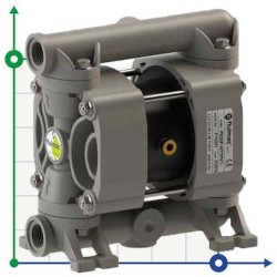 Pompa membranowa do klejów PHOENIX P30 PP SANTOPRENE+PTFE, 35 l/min
