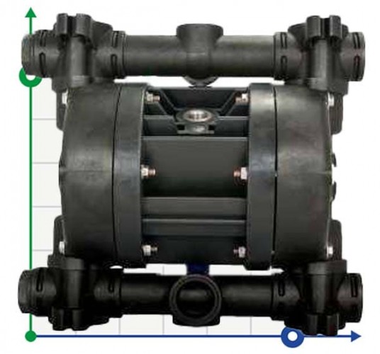 Pneumatyczna pompa membranowa BOXER 81 PVDF IB81-FCMTTFT-C