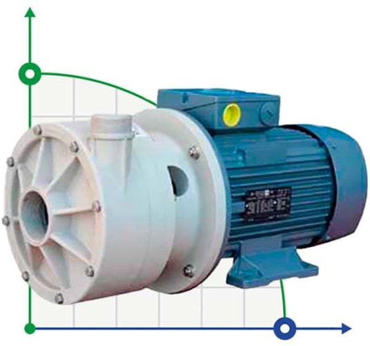 Pozioma pompa odśrodkowa MB 160 PP TL-VITON