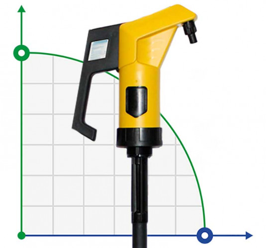 Ręczna pompa beczkowa do chemikaliów FLUIMAC NEPTUNE N-04, PP, FKM