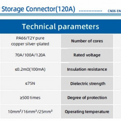JC-CN06-S-03-T, 70A, 1000V złącze DC gniazdo akumulatora przez otwór, czarne