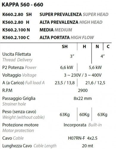 Pompa spustowa Dreno Kappa K560. 2. 80 H z przełącznikiem
