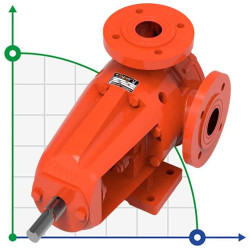 Pompa zębata Kupar KIP 1 1/2 cala do przelewania dżemu, 0,4-4 m3/h