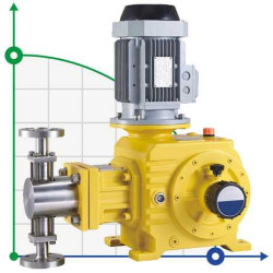 BSR 800/1.0 AISI 304 tłokowa pompa dozująca