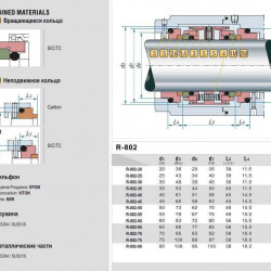 Podwójne uszczelnienie mechaniczne R-802 65, SIC/SIC/SIC/CAR, EPDM, 304