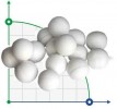 Obojętne kulki ceramiczne AI2O3 70-90, 1 cal