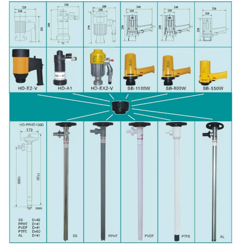Silnik elektryczny HD, E2, 800W do pompy beczkowej z regulacją prędkości