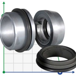 Mechaniczne uszczelnienie wału pompy Grundfos Sarlin R-706SSO 16, SIC/SIC/SIC/SIC, VITON