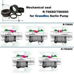 Mechaniczne uszczelnienie wału pompy Grundfos Sarlin R-706SSO 16, SIC/SIC/SIC/SIC, VITON