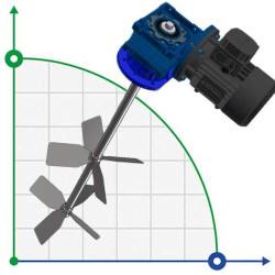 Mieszalnik dwupoziomowy MLW 300669, 0,55 kW, 69 obr/min
