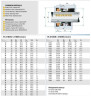 Uszczelnienie pompy R-2100K 70, CAR/SIC, EPDM, 304