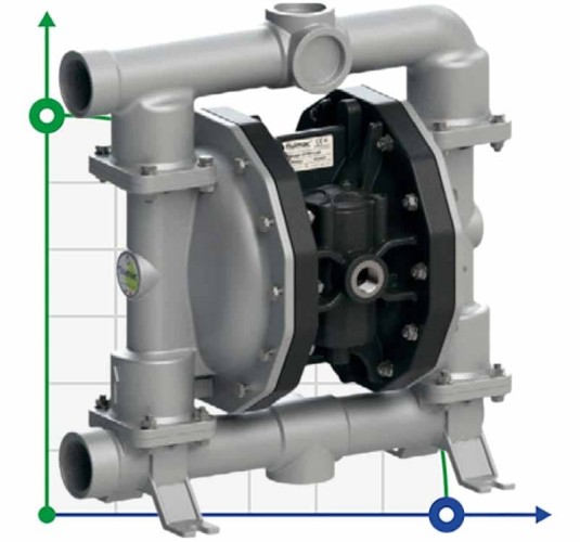 PHOENIX P252 AISI316 HYTREL+PTFE pneumatyczna pompa membranowa do kwasu azotowego, 250 l/min