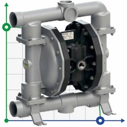 PHOENIX P252 AISI316 HYTREL+PTFE pneumatyczna pompa membranowa do kwasu azotowego, 250 l/min