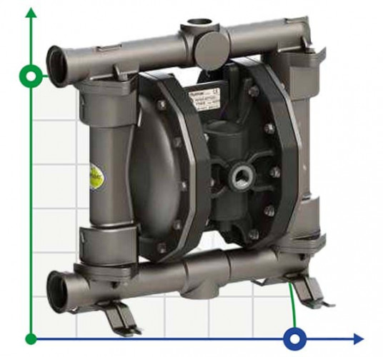 PHOENIX P252 AISI316 HYTREL+PTFE pneumatyczna pompa membranowa do kwasu azotowego, 250 l/min