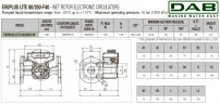 Pompa obiegowa DAB EVOPLUS Lite 80/250-F40 ze sterowaniem elektronicznym, 60218213