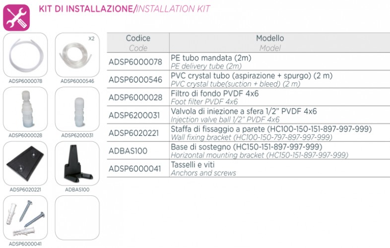 Pompa dozująca HC897-3 03-12/04-10/05-08 230V PVDF-PTFE-VT