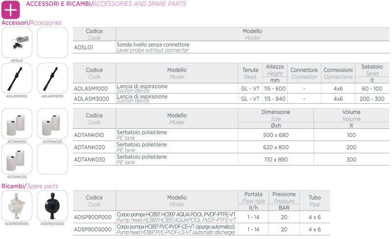 Pompa dozująca HC897-3 03-12/04-10/05-08 230V PVDF-PTFE-VT