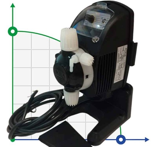 Pompa dozująca HC897-3 03-12/04-10/05-08 230V PVDF-PTFE-VT