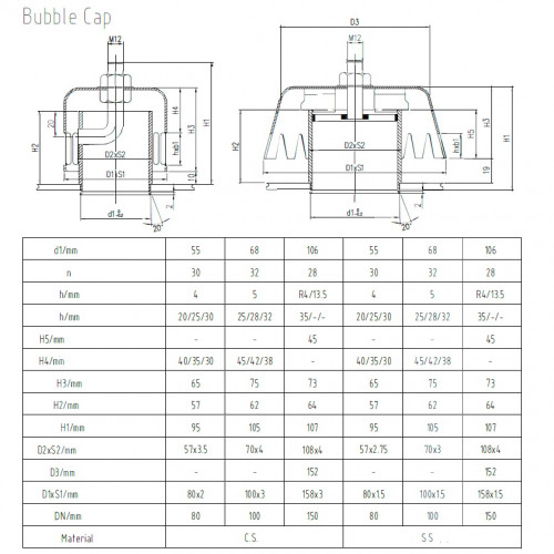 Kołpak kolumny destylacyjnej i rektyfikacyjnej DN150, miedź