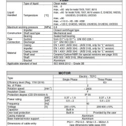 Pompa Ebara CD(X) 90/10, 380V
