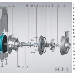 SCP-L, 10T, 60m, AISI 304, 7,5 kW ABB Motor, 380V higieniczna pompa odśrodkowa