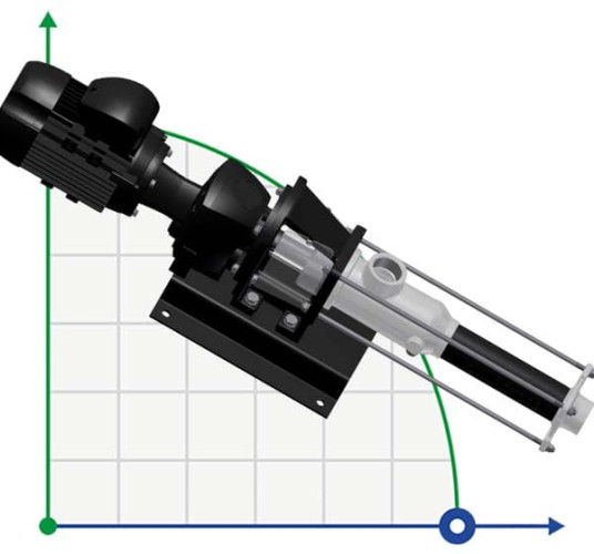 Pompa śrubowa Nova Rotors DN 05K2 z regulacją mechaniczną Motovario TXF 010 i motoreduktorem