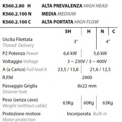 Pompa spustowa Dreno Kappa K560.2.100 N z przełącznikiem