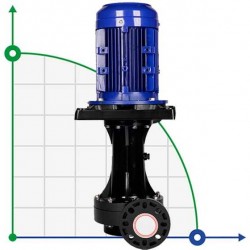 QHD-100SK, GFRPP-11 kW, 1700 l/min, 35m pompa odśrodkowa alkaliczna