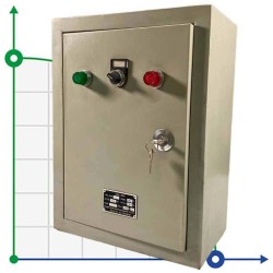 Panel sterowania automatyki pompy, 2,2 kW