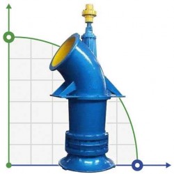 Pompa osiowa 28ALB-70, 5000 m3/h, 155 kW (bez silnika)