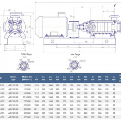 Pompa na ramie CNS(g) 13-105 sekcyjne, do podwyższania ciśnienia, silnik 11 kW, 3000 obr./min.