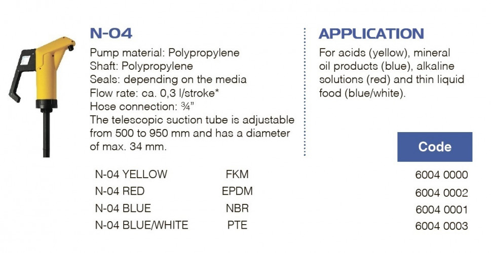 Ręczna pompa beczkowa do mediów alkalicznych FLUIMAC NEPTUNE N-04, PP