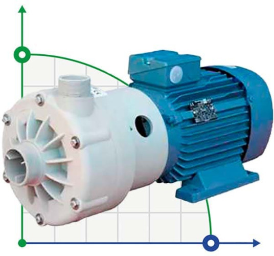 Pozioma pompa odśrodkowa MB 140/55, PE, LIP SEAL, VITON